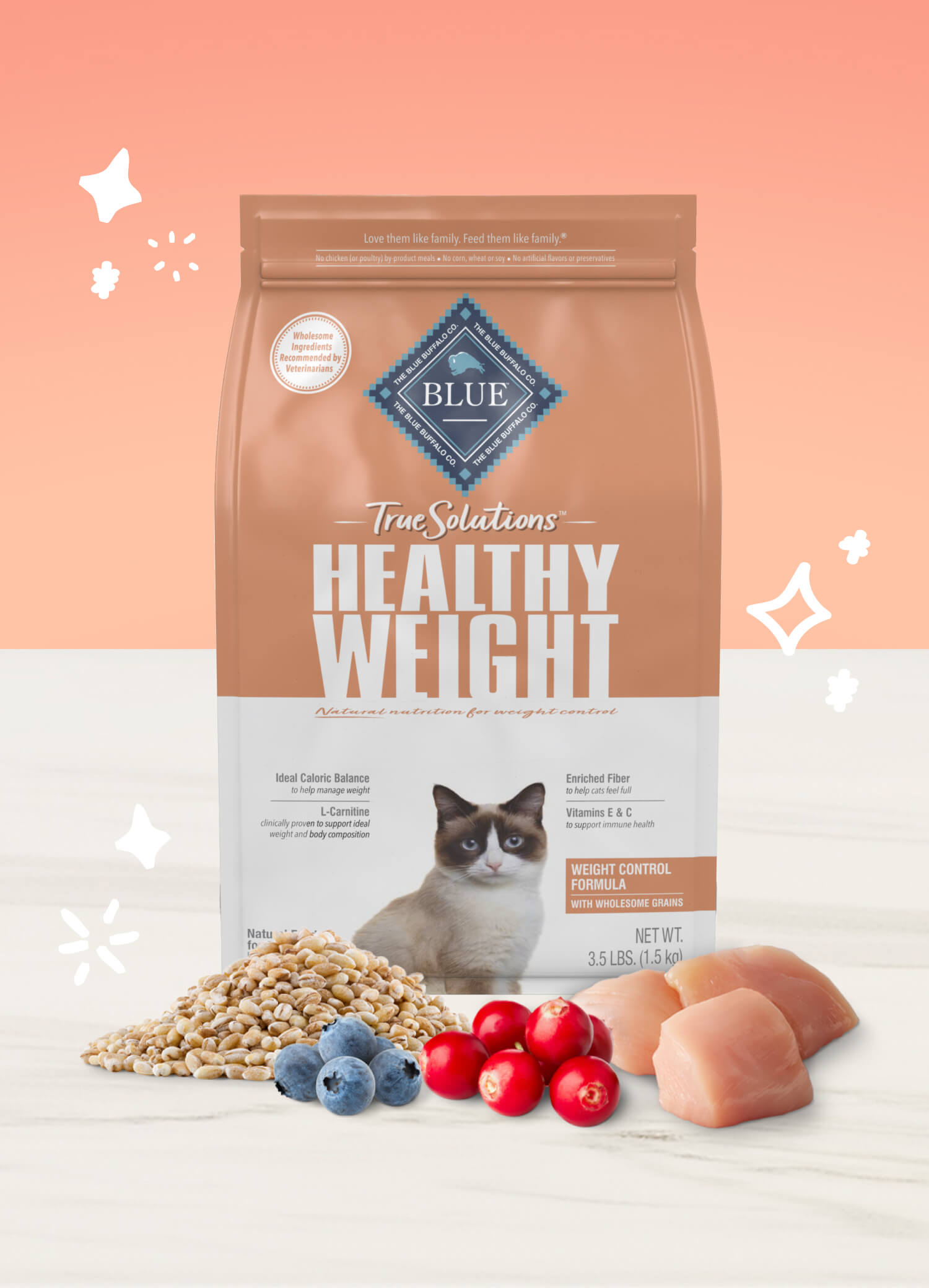 Blue Buffalo Fit And Healthy Cat Food