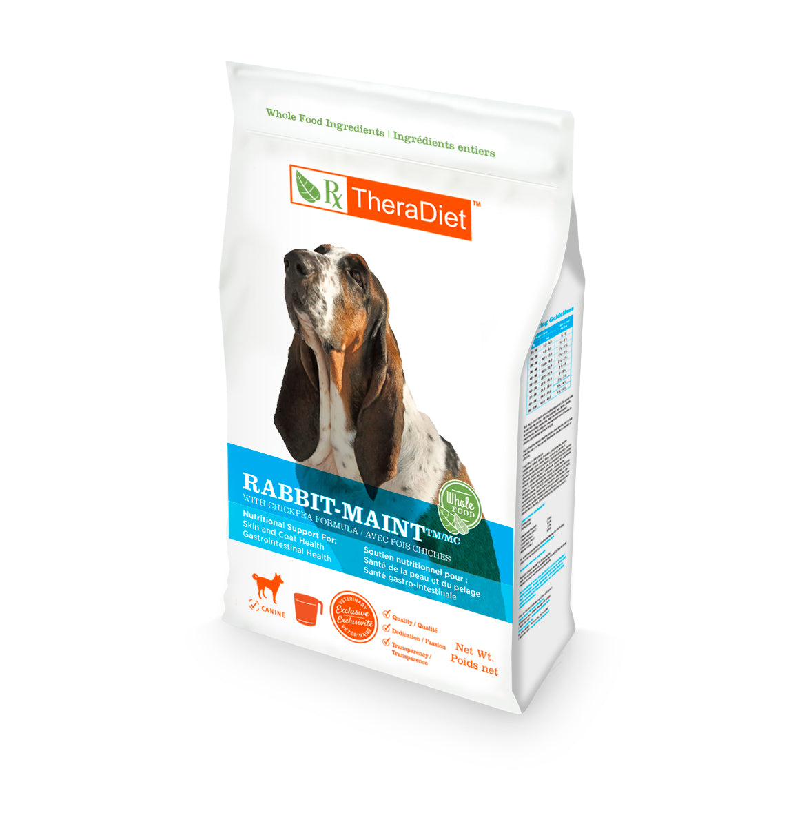 Rabbit Dog Food for Allergies