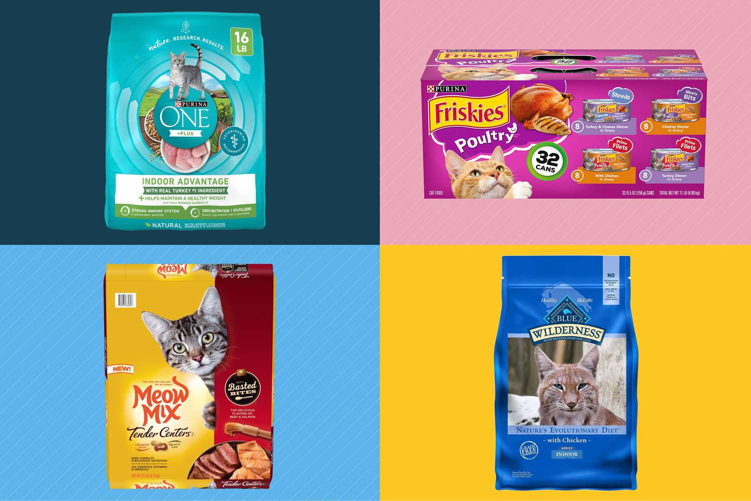 What Cat Food is Best