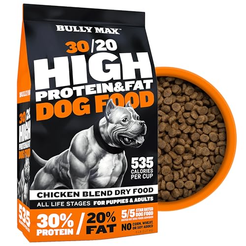 Best Dog Food for Pitbulls